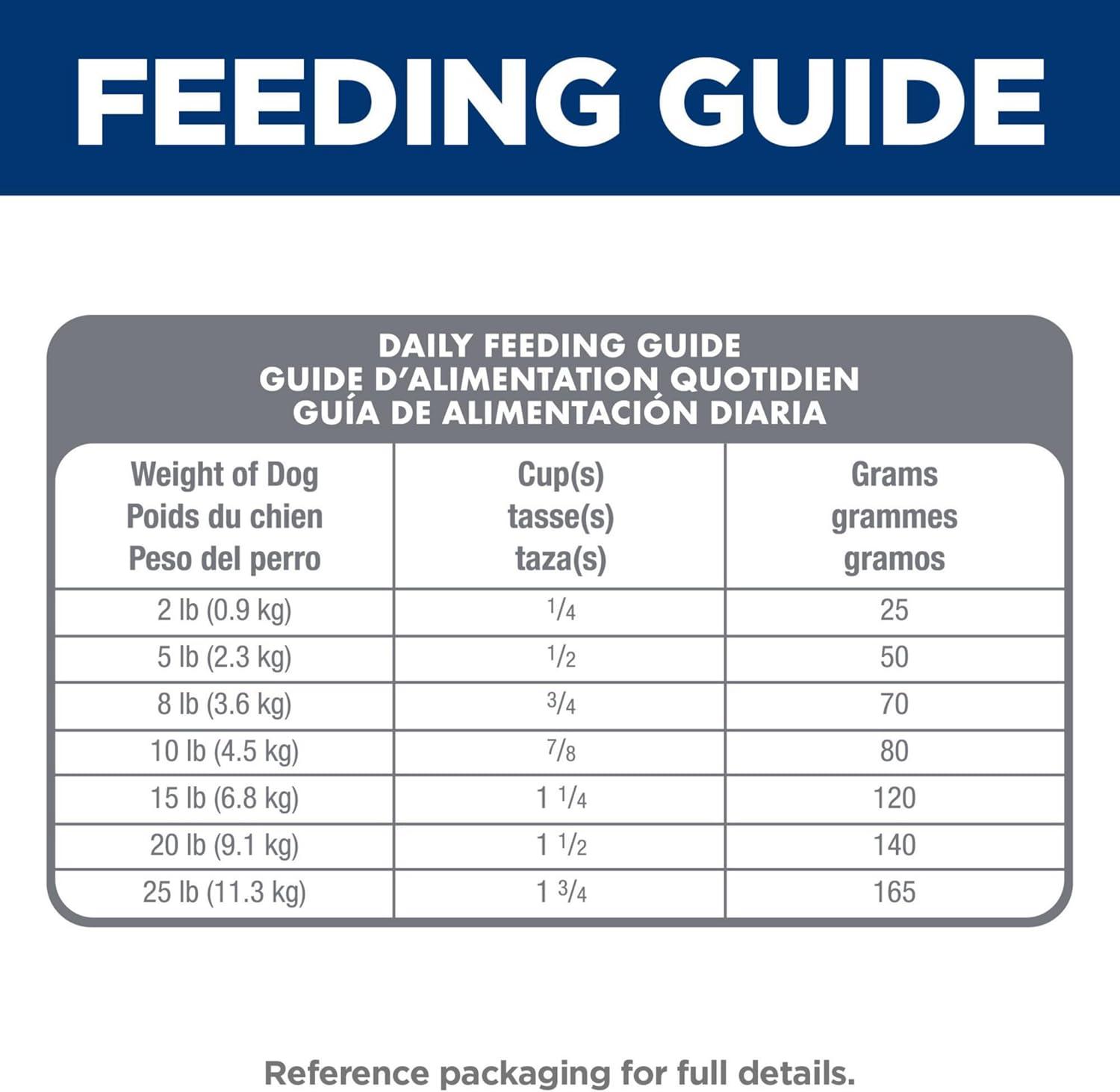 imageHills Science Diet Senior Vitality Senior Adult 7 Small ampamp Mini Breeds Senior Premium Nutrition Dry Dog Food Chicken ampamp Rice 125 lb BagChicken Rice