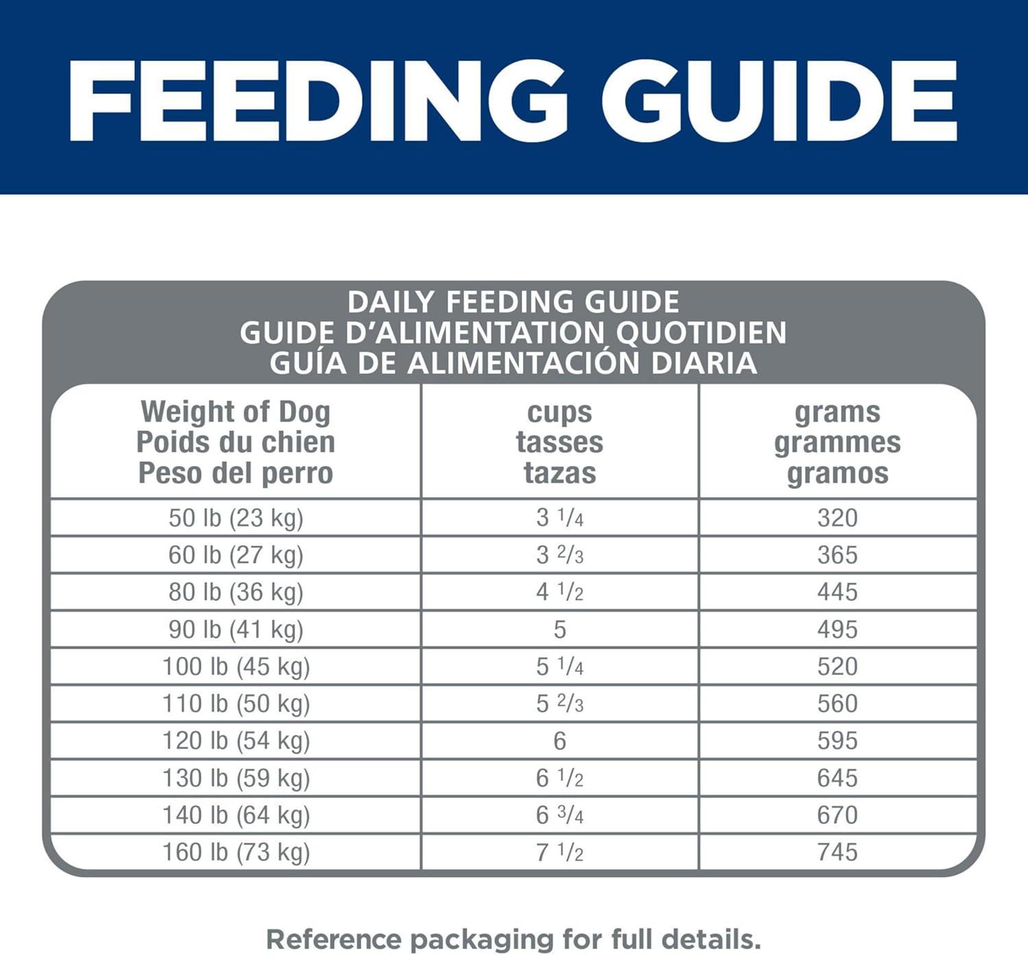 imageHills Science Diet Sensitive Stomach ampamp Sensitive Skin Large Breed Adult Dry Dog Food 15 Prebiotic Fiber to Support Digestive Health Chicken Recipe 30 lb Bag