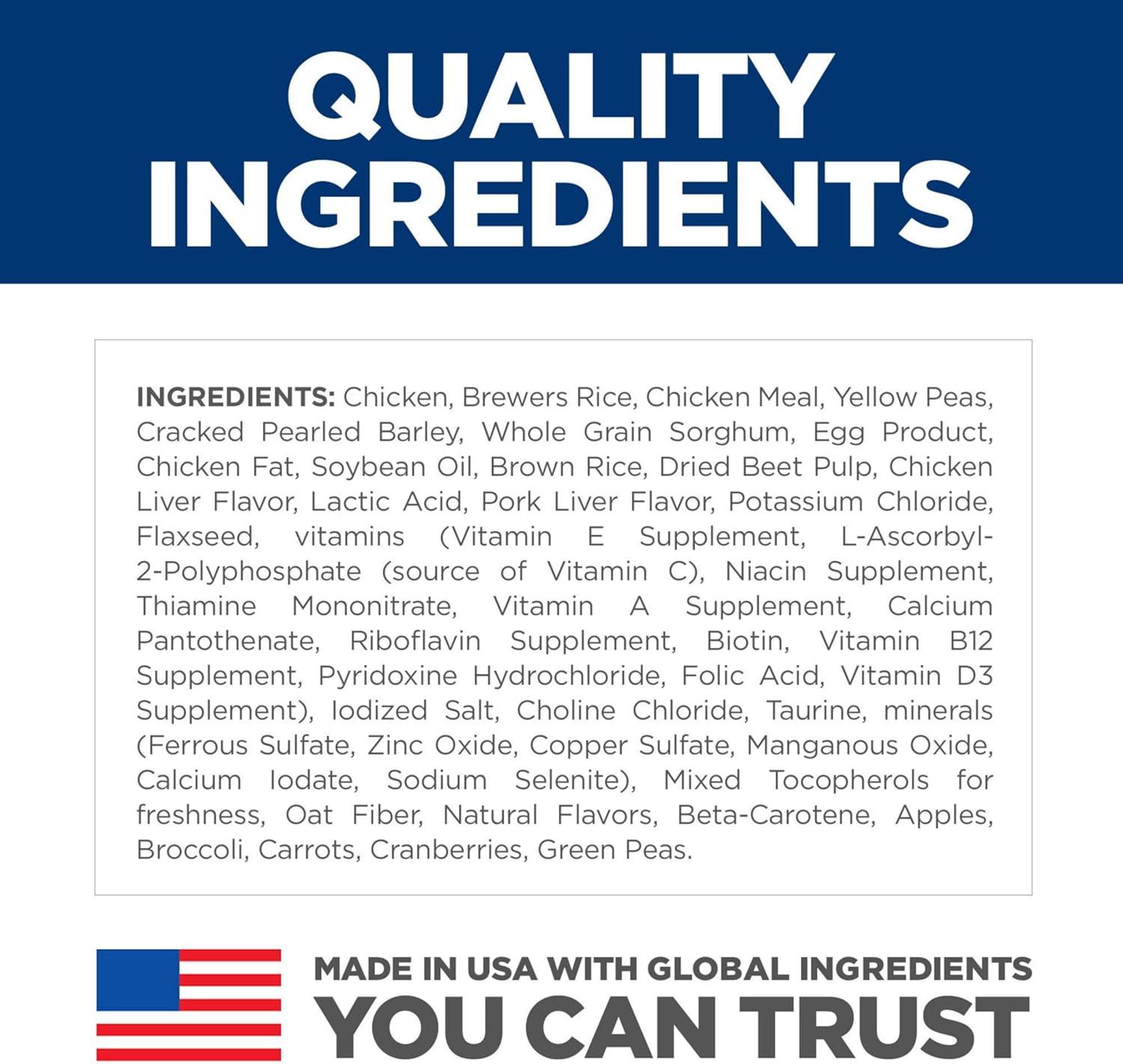 imageHills Science Diet Sensitive Stomach ampamp Skin Adult 16 Stomach ampamp Skin Sensitivity Support Small Kibble Dry Dog Food Chicken Recipe 15 lb BagChicken