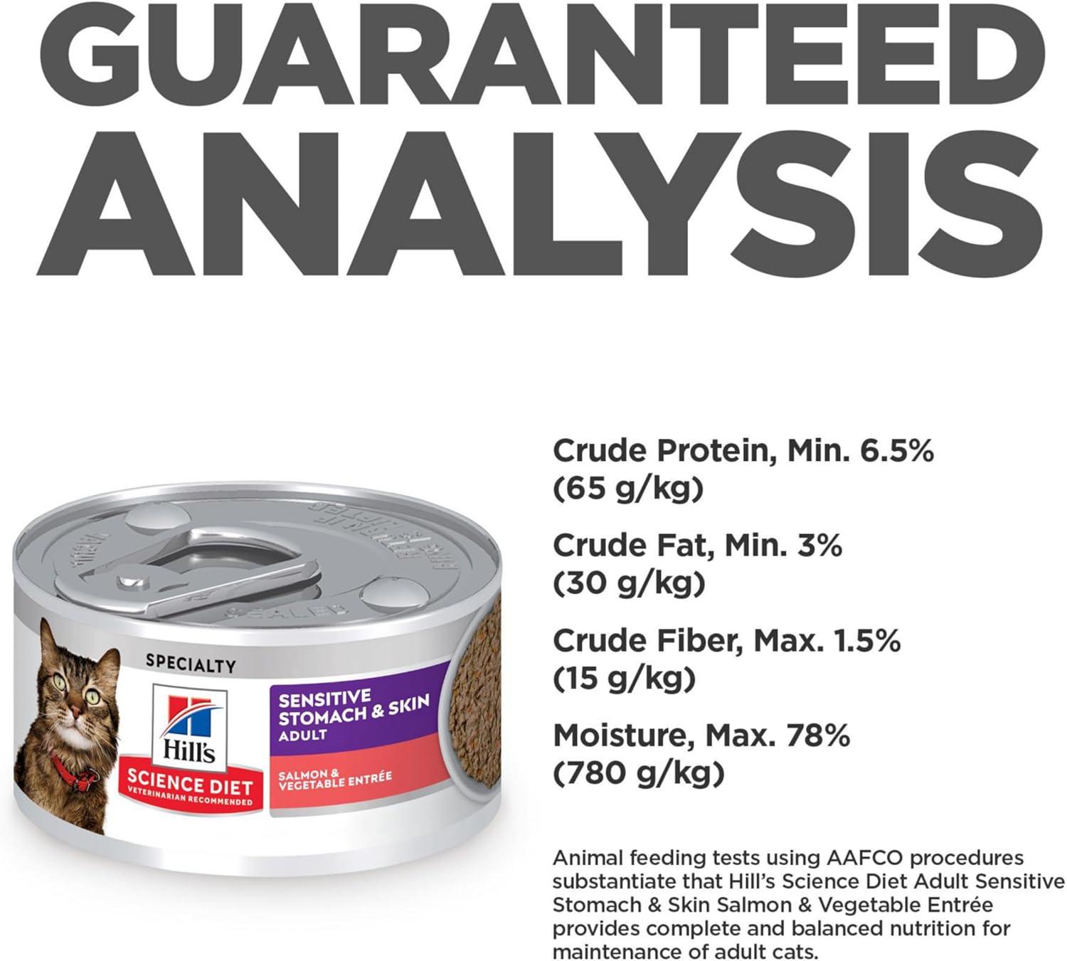 imageHills Science Diet Sensitive Stomach ampamp Skin Adult 16 Stomach ampamp Skin Sensitivity Support Wet Cat Food Chicken ampamp Vegetables Minced 29 oz Can Case of 24Salmon Vegetables Minced