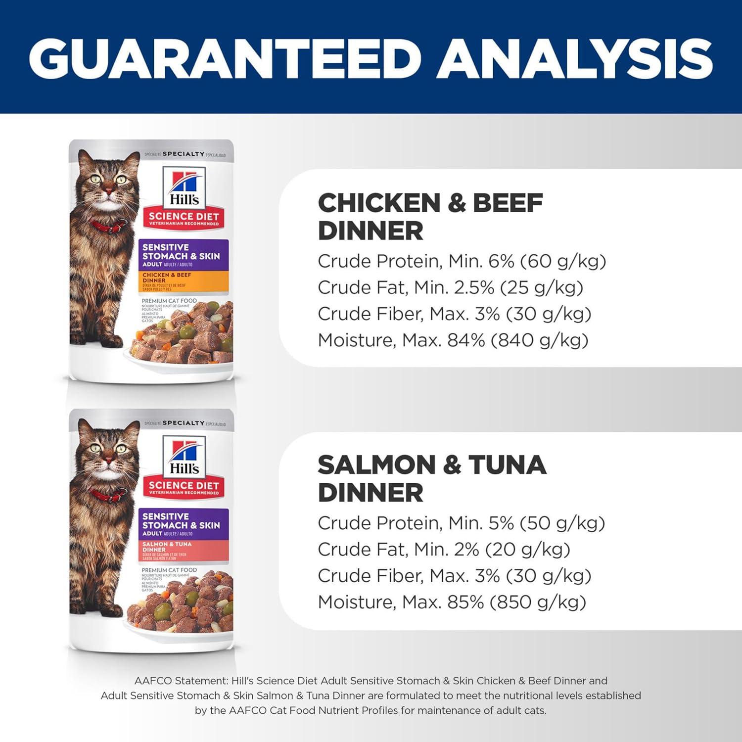 imageHills Science Diet Sensitive Stomach ampamp Skin Adult 16 Stomach ampamp Skin Sensitivity Support Wet Cat Food Variety Pack Chicken ampamp Beef Salmon ampamp Tuna Stew 28 oz Pouch Variety Pack Case of 12Variety Pack Chicken Beef Salmon Tuna Stew