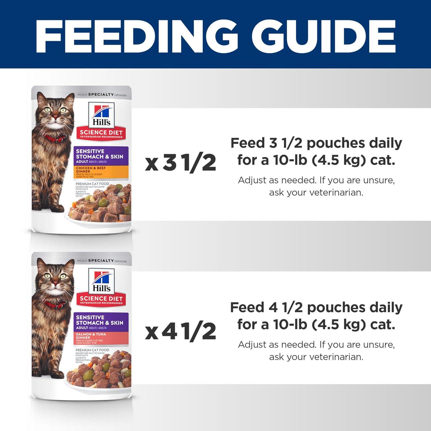imageHills Science Diet Sensitive Stomach ampamp Skin Adult 16 Stomach ampamp Skin Sensitivity Support Wet Cat Food Variety Pack Chicken ampamp Beef Salmon ampamp Tuna Stew 28 oz Pouch Variety Pack Case of 12Variety Pack Chicken Beef Salmon Tuna Stew