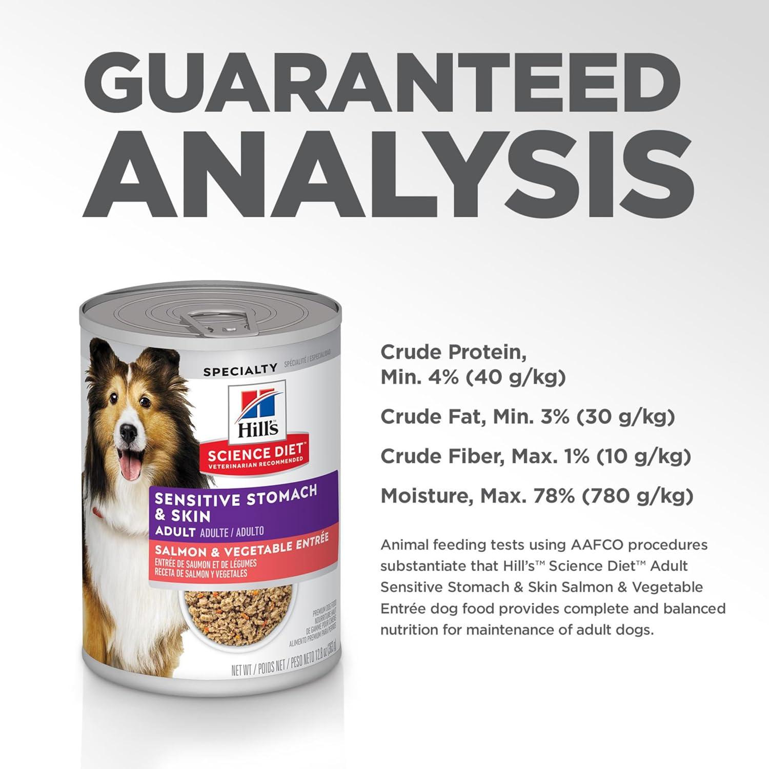 imageHills Science Diet Sensitive Stomach ampamp Skin Adult 16 Stomach ampamp Skin Sensitivity Support Wet Dog Food Salmon ampamp Vegetables Loaf 128 oz Can Case of 12Seafood