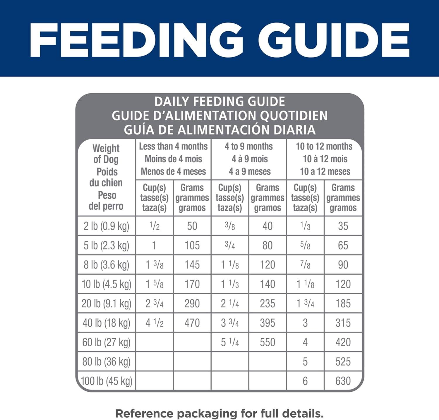 imageHills Science Diet Sensitive Stomach ampamp Skin Puppy Stomach ampamp Skin Sensitivity Support Wet Dog Food Salmon ampamp Vegetable Stew 125 oz Can Case of 12125 Ounce Pack of 12