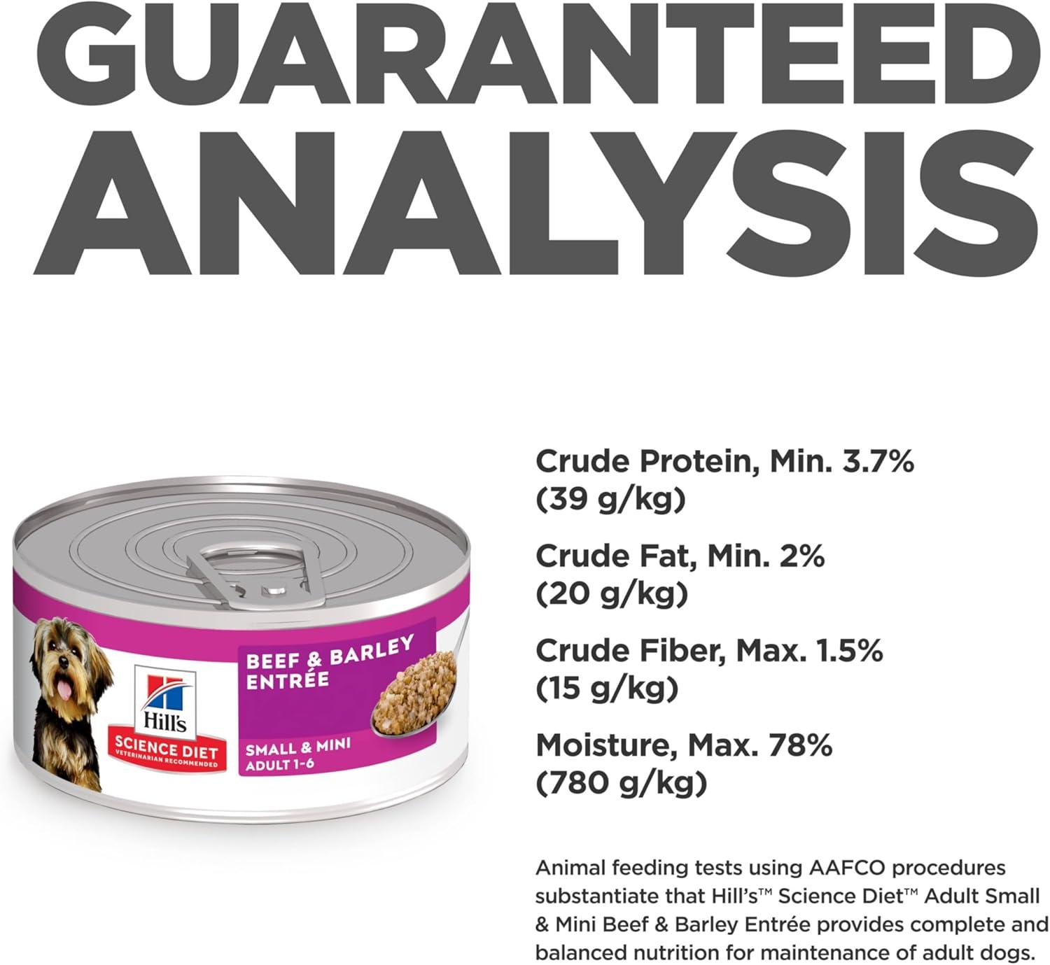 imageHills Science Diet Small ampamp Mini Adult 16 Small ampamp Mini Breeds Premium Nutrition Wet Dog Food Chicken ampamp Barley Loaf 58 oz Can Case of 24Beef Barley Loaf