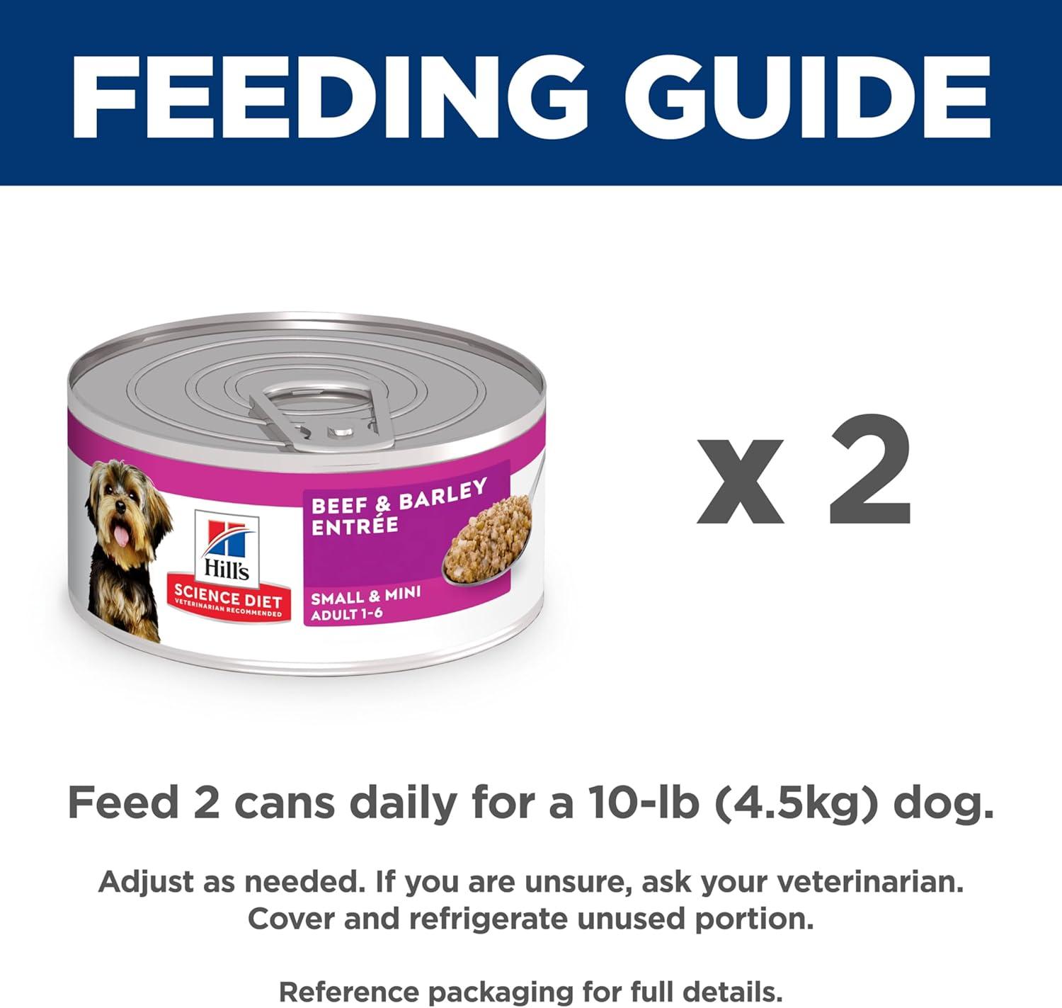 imageHills Science Diet Small ampamp Mini Adult 16 Small ampamp Mini Breeds Premium Nutrition Wet Dog Food Chicken ampamp Barley Loaf 58 oz Can Case of 24Beef Barley Loaf