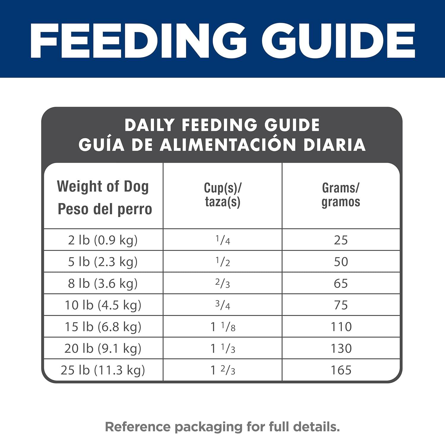 imageHills Science Diet Small ampamp Mini Senior Adult 11 Small ampamp Mini Breeds Senior Premium Nutrition Dry Dog Food Chicken Brown Rice ampamp Barley 155 lb BagChicken Brown Rice Barley