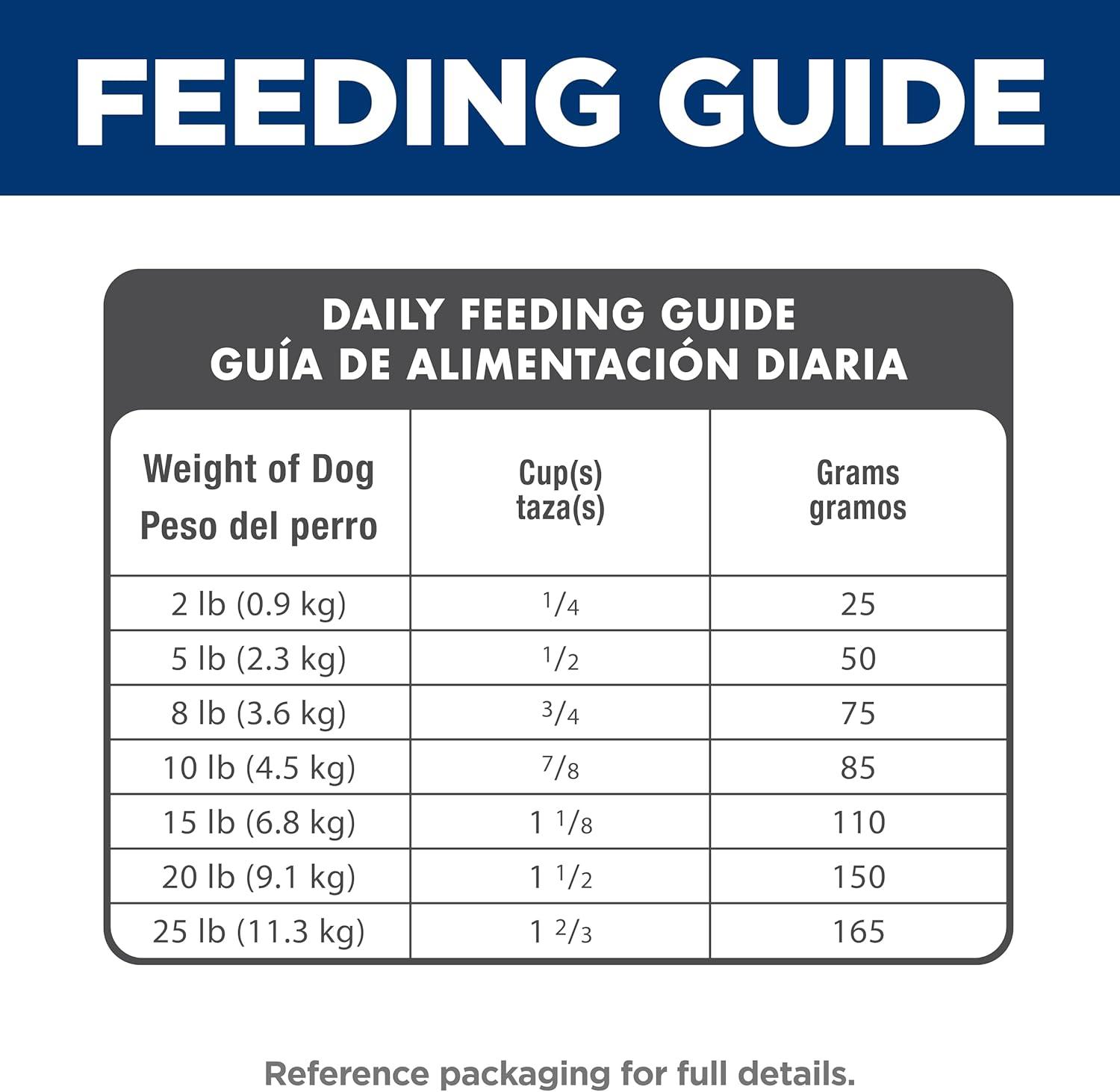 imageHills Science Diet Small ampamp Mini Senior Adult 7 Small ampamp Mini Breeds Senior Premium Nutrition Dry Dog Food Chicken Brown Rice ampamp Barley 155 lb BagChicken Brown Rice Barley