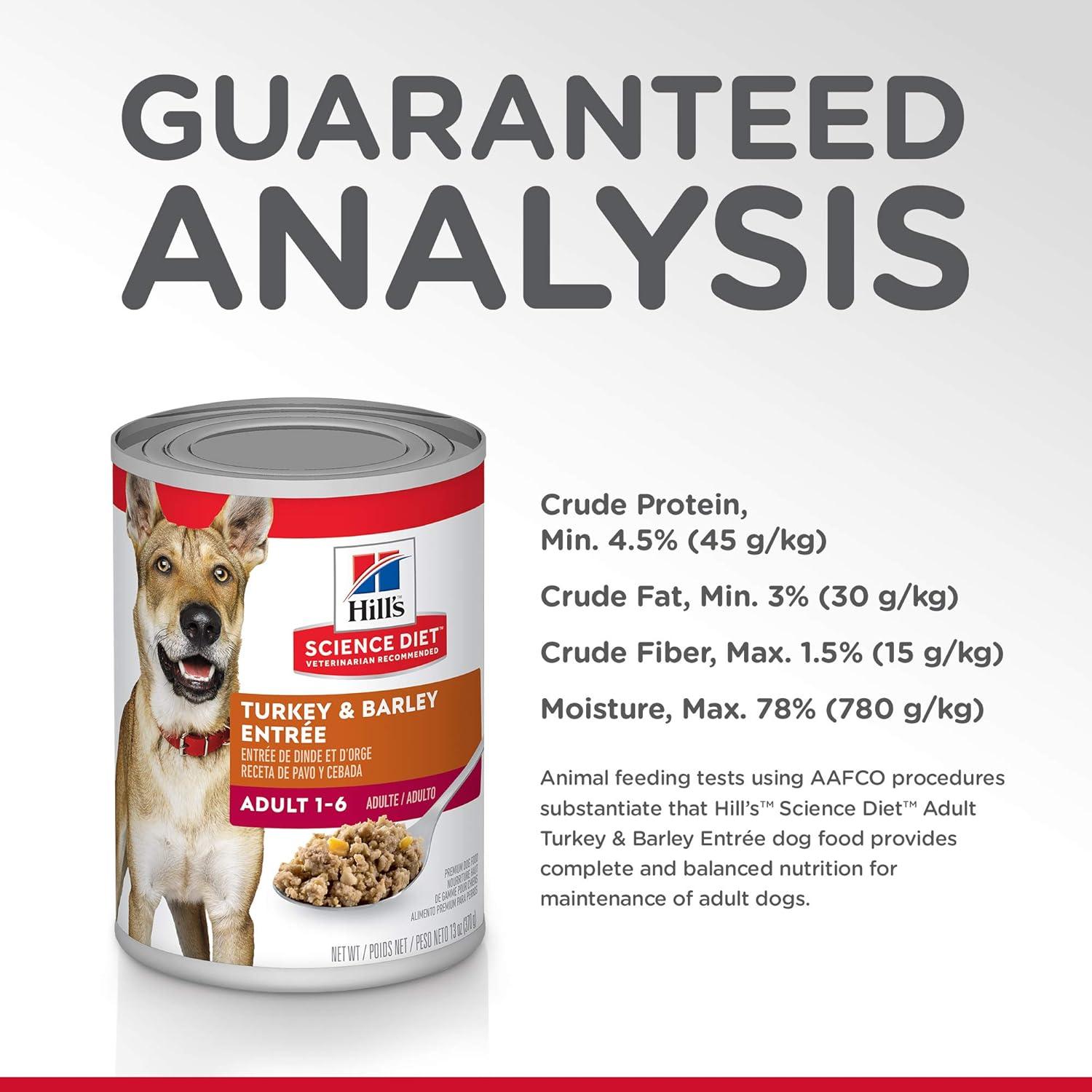 imageHills Science Diet Wet Dog Food Turkey ampamp Barley Entre Adult 16 13 oz Cans 12Pack