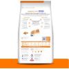 Hill’s Prescription Diet c/d Multicare Low Fat Dry Dog Food, 17.6lb(Chicken)