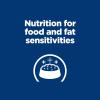 Hill’s Prescription Diet d/d Skin/Food Sensitivities Salmon Formula Canned Dog Food, Veterinary Diet, 13 oz., 12-Pack Wet Food(Hydrolyzed Soy)