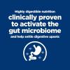 Hill’s Prescription Diet i/d Digestive Care with Turkey Canned Dog Food, Veterinary Diet, 13 oz., 12-Pack Wet Food(Turkey)