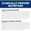 Hill’s Science Diet Sensitive Stomach & Skin, Adult 1-6, Stomach & Skin Sensitivity Support, Wet Cat Food, Chicken & Vegetables Minced, 2.9 oz Can, Case of 24(Variety Pack: Chicken; Tuna Minced)