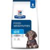 Hill’s Prescription Diet d/d Food Sensitivities Grain Free Potato & Venison Flavor Dry Dog Food, Veterinary Diet, 25 lb. Bag(Potato & Venison)