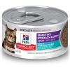 Hill’s Science Diet Sensitive Stomach & Skin, Adult 1-6, Stomach & Skin Sensitivity Support, Wet Cat Food, Chicken & Vegetables Minced, 2.9 oz Can, Case of 24(Tuna & Vegetables Minced)