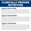 Hill’s Science Diet Adult 1-6, Adult 1-6 Premium Nutrition, Wet Cat Food, Variety Pack: Tuna; Chicken; Ocean Fish Stew, 5.5 oz Can Variety Pack, Case of 12(Variety Pack: Turkey; Chicken; Turkey & Liver Minced)